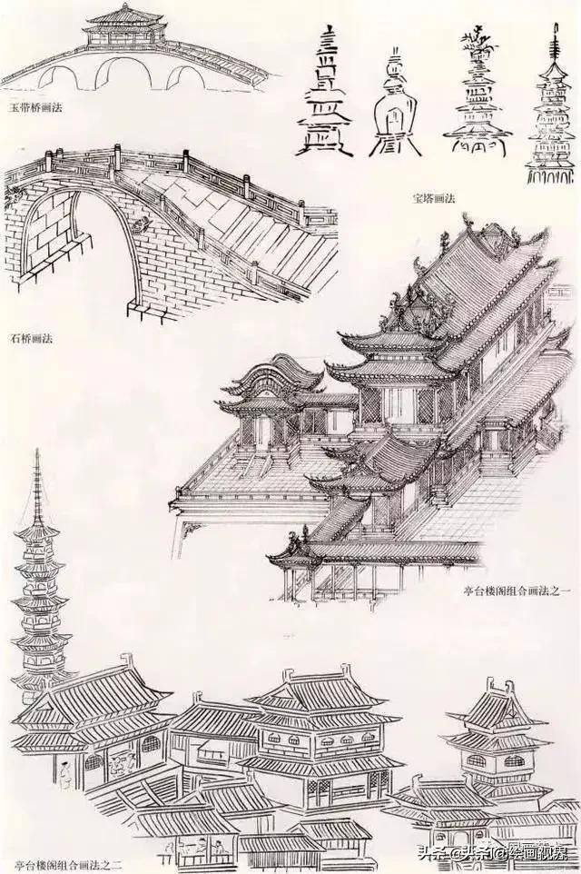 房子画画（房屋的绘制不求精准，但求意趣，信手而画更添灵动）