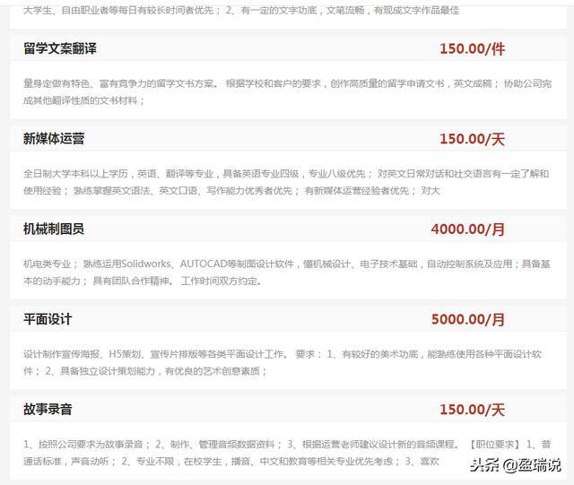 平面设计兼职接单平台（如何凭技能来提高自己收入）