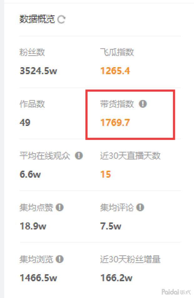 快手小店怎么开通（如何开通快手小店）