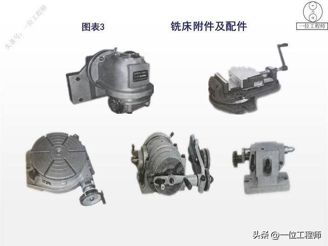 如何做手工活（77页ppt全面介绍机加工1000g）
