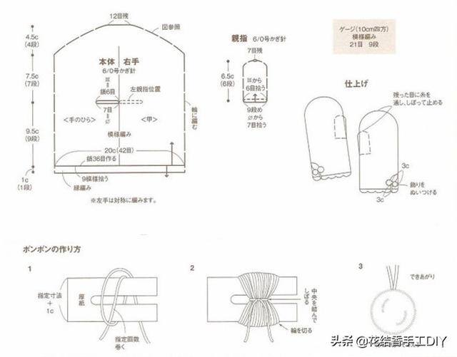 毛线手工制作大全简单又漂亮（女人为啥喜欢毛线编织，学会了基本针法，一团毛线）
