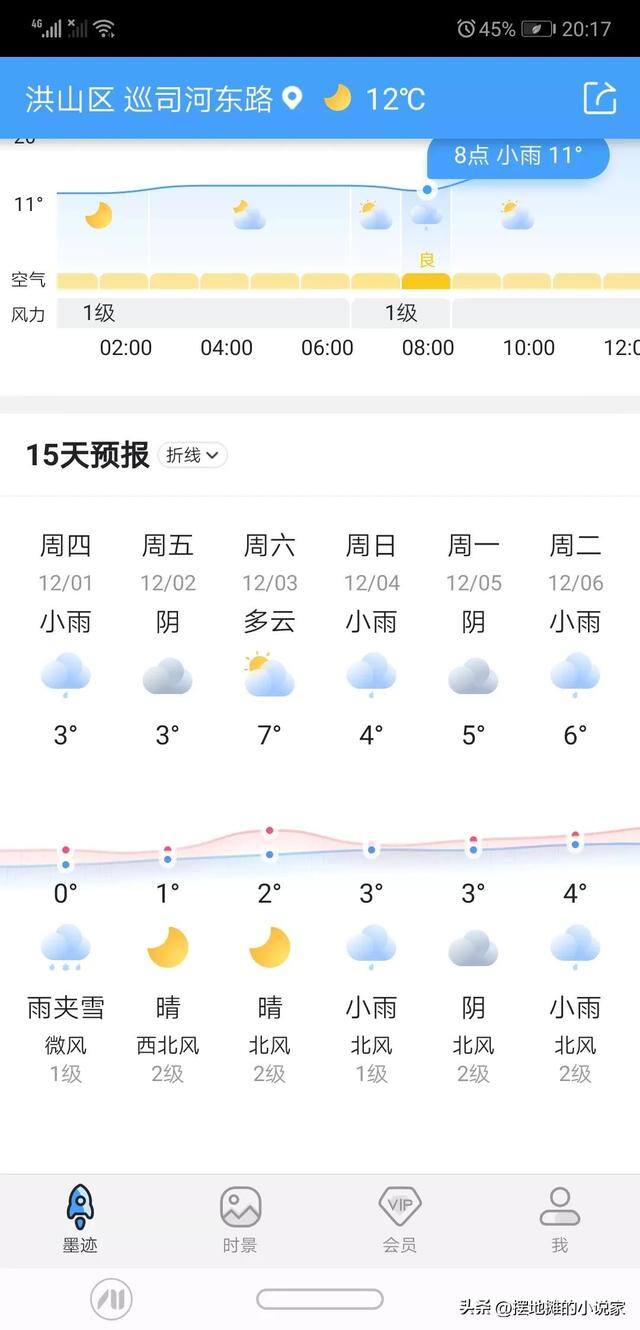 秋天冬天摆摊卖什么最赚钱（武汉的冬天已经发货了）