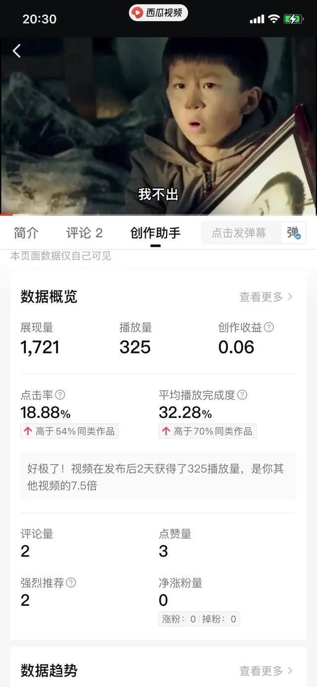 剪辑短视频真的可以赚钱吗（今天我又做了回搬运工）