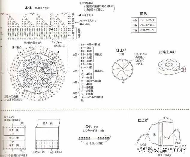 毛线手工制作大全简单又漂亮（女人为啥喜欢毛线编织，学会了基本针法，一团毛线）