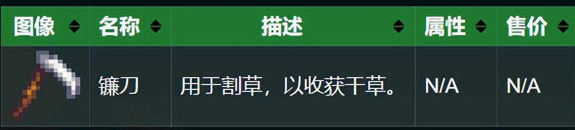 星露谷物语无尽财富之雕像有什么用（《我的世界》工具用途介绍）