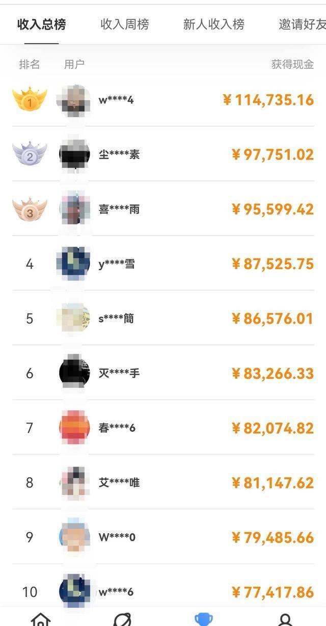手机赚钱的方法（百度旗下2个小副业，手机就能赚钱）