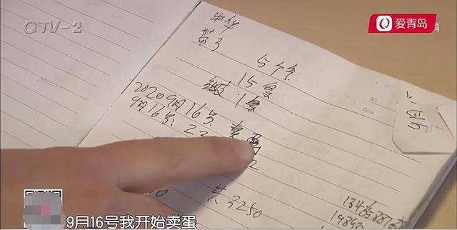 欣隆项目投资靠谱吗（投资鸡蛋赚钱的魔力）