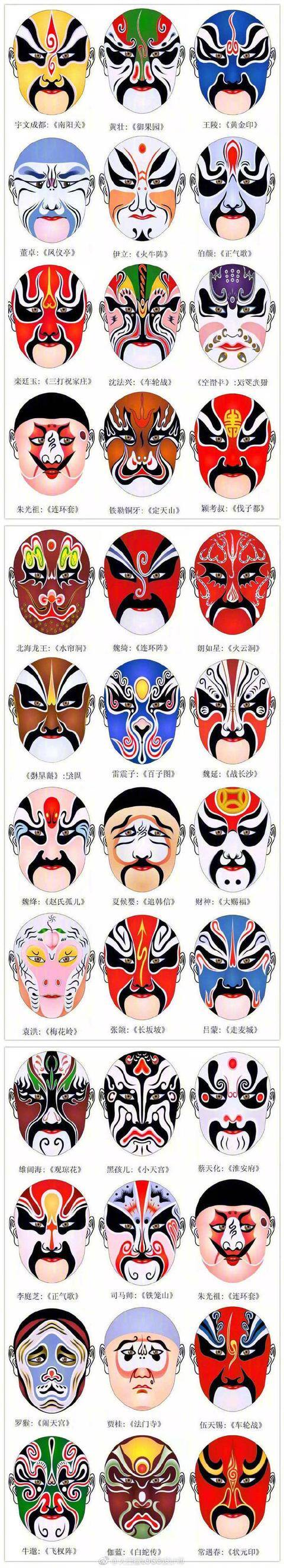 京剧脸谱绘画（300多张京剧脸谱素材，值得收藏！）