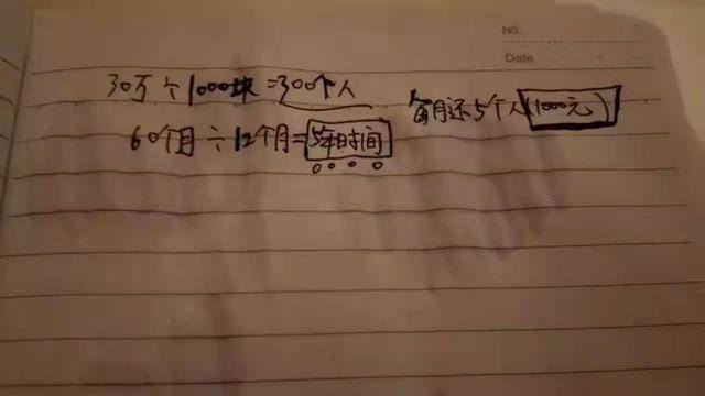借1000块钱临时急用（张海林：借钱怎么还？）