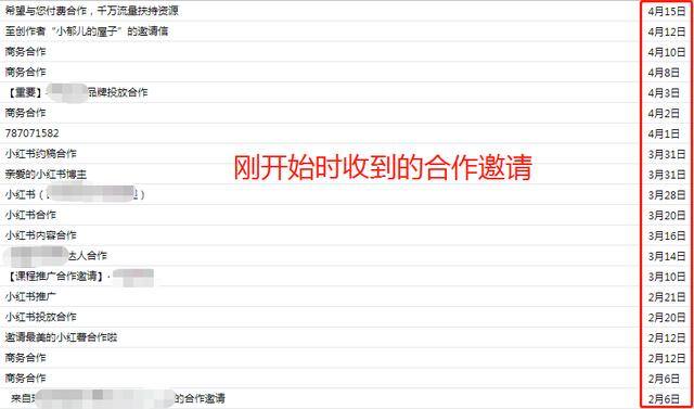小红书流量怎么赚钱（自媒体运营之小红书）