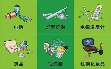 收废品赚钱吗（收废品发家致富）