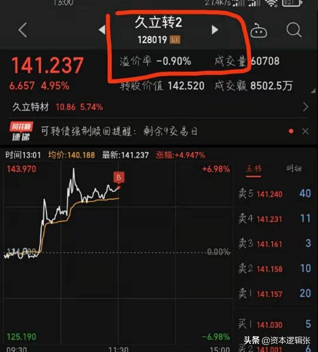 可转债每天套利技巧（可转债套利操作）