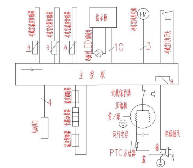 冰箱压缩机不工作（电工知识知多少——电工知多少）