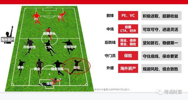 现在买什么基金最赚钱（cta基金，帮您管理期货投资的基金）