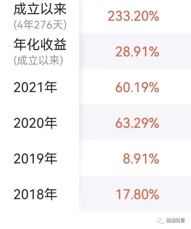 现在买什么基金最赚钱（cta基金，帮您管理期货投资的基金）