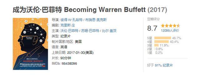 如何快速搞钱（这六部搞钱的纪录片，你看过几部？）