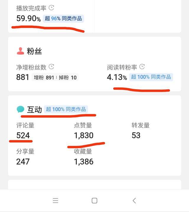 怎么发视频赚钱（新手做自媒体赚钱的5个方法）