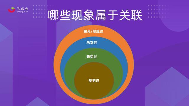直播流量如何赚钱（直播间如何拉升直播间数据流）