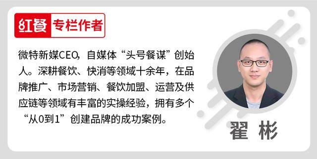 开个小店啥生意比较好（后疫情、自助餐饮、社区餐饮，哪些品类逆势成长？）