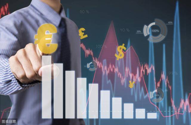 炒币1000赚了300万（黄金和外汇市场的杠杆）