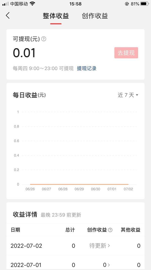 看新闻赚钱（发布头条真的可以赚钱吗？）