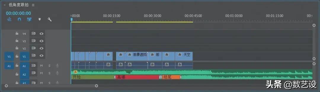 短视频如何制作剪辑（短视频剪辑全流程）