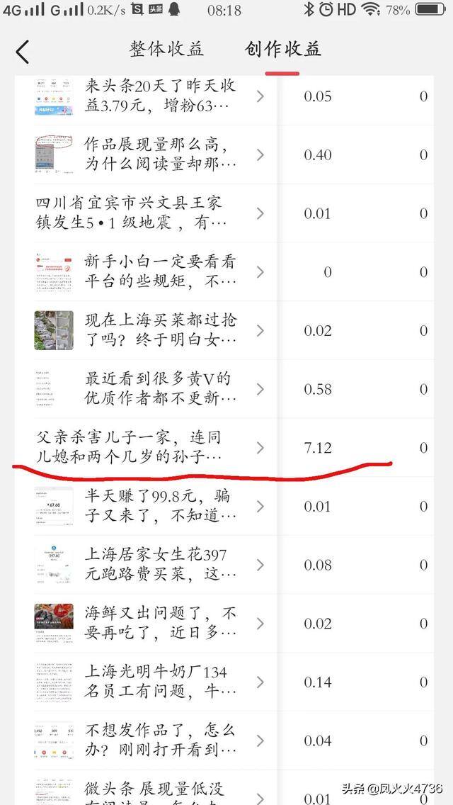 转发文章赚钱（新人刚来头条不久，每天发头条发文章，如何转发视频）