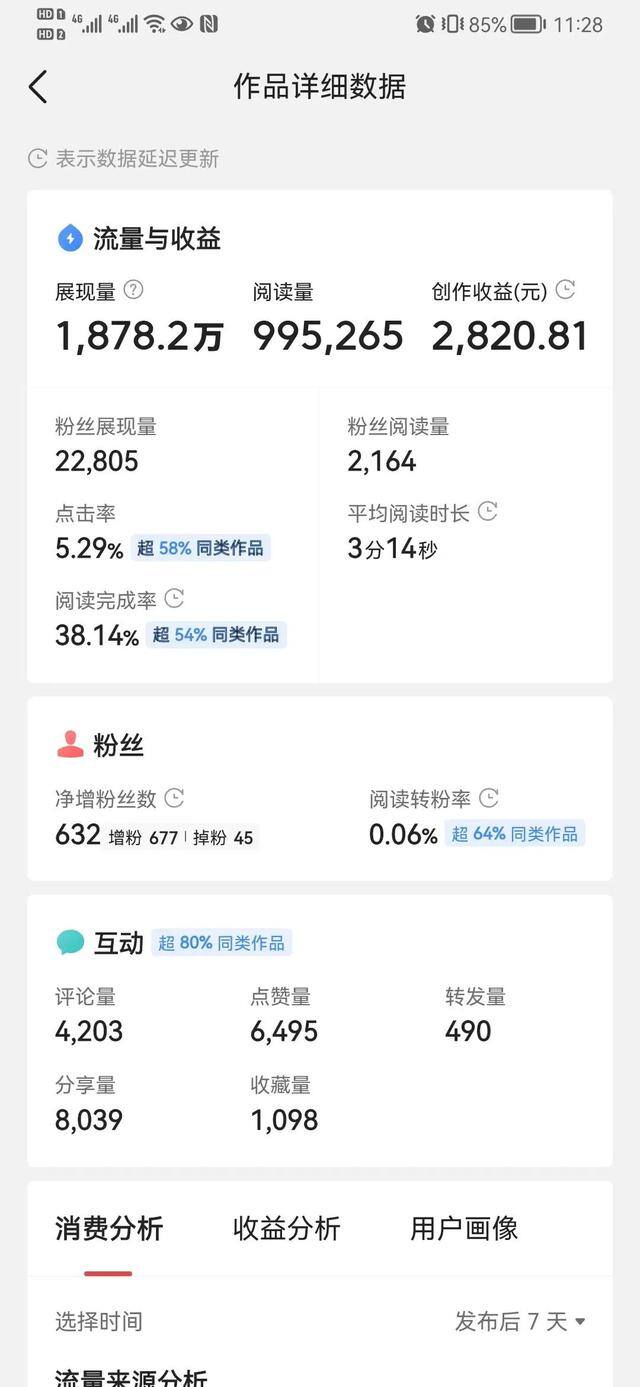 答题赚钱（头条问答的近况）