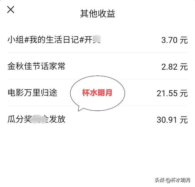 心遇一天可以挣多少钱（作为一个文学创作者是怎样的体验？）