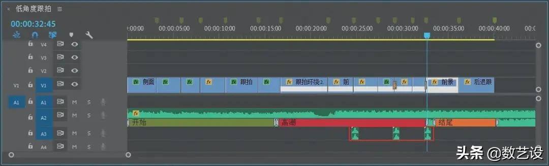 短视频如何制作剪辑（短视频剪辑全流程）