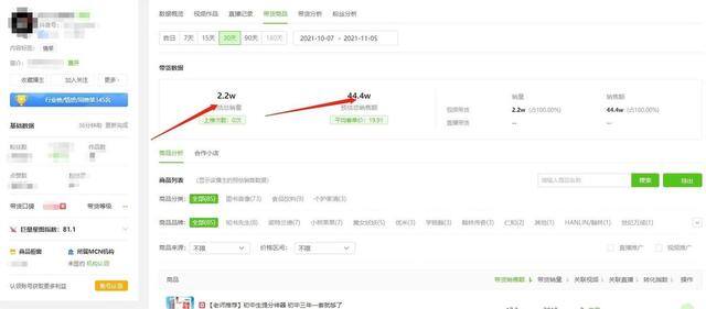 抖音怎么带货赚取佣金（抖音好物带货好物分享好物推荐怎么做）