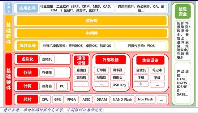 前景好的行业有哪些（中国制造2025）