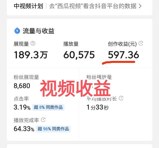 怎么用抖音赚钱（普通人通过抖音赚钱要掌握这5个方法，做好比头条西瓜要好很多）