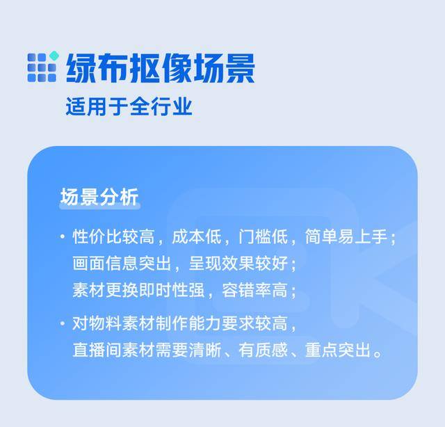 如何做直播（如何组建合适的直播团队、搭建具有自己品牌特色的直播场景）