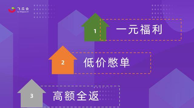 直播流量如何赚钱（直播间如何拉升直播间数据流）