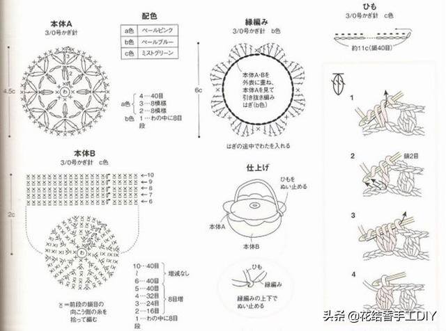毛线手工制作大全简单又漂亮（女人为啥喜欢毛线编织，学会了基本针法，一团毛线）