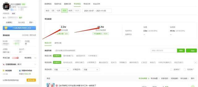 抖音怎么带货赚取佣金（抖音好物带货好物分享好物推荐怎么做）
