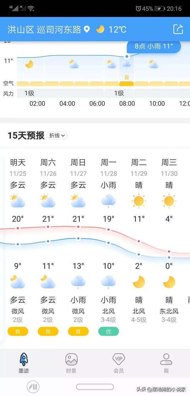 秋天冬天摆摊卖什么最赚钱（武汉的冬天已经发货了）
