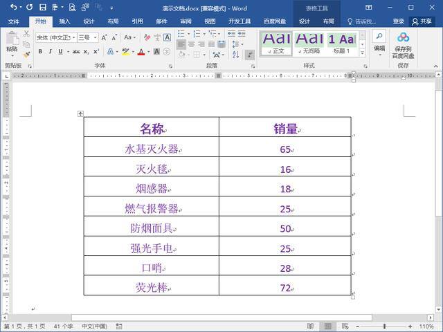 电脑排序怎么操作（如何对文档表格中的数据进行降序排序）
