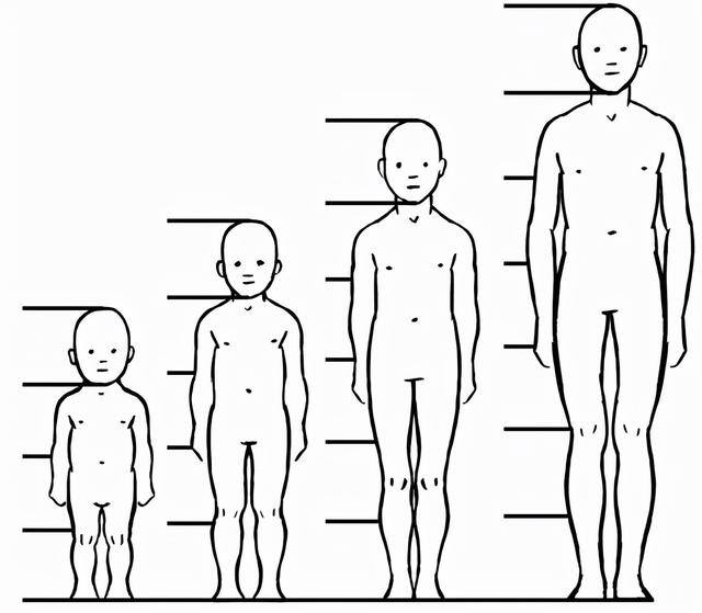 如何画人物简单又好看（人物简笔画速成教程）