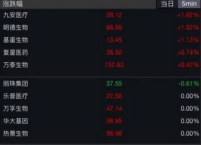 2022钱太难挣了活不下去了（核酸检测亭降温）