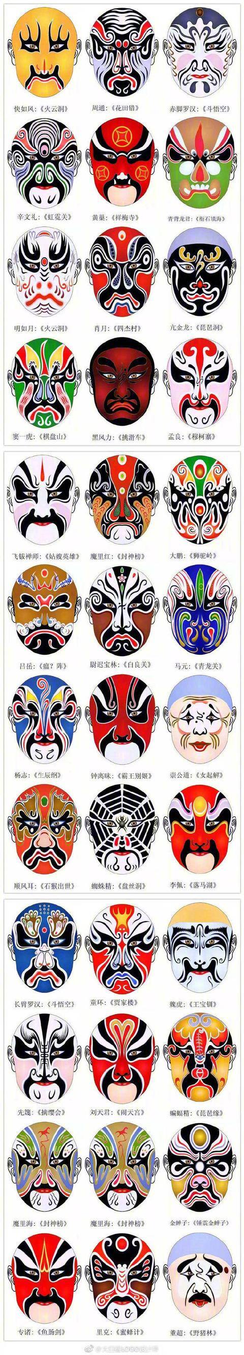 京剧脸谱绘画（300多张京剧脸谱素材，值得收藏！）