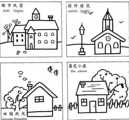 春天怎么画简单好看（春季简笔画，你了解多少？）