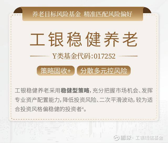 基金怎么买（工银瑞信养老金开放申购！）