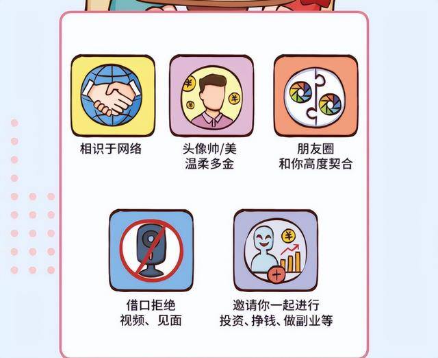 心遇聊天赚钱是真的吗（“杀猪盘”式骗局）