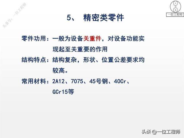 如何做手工活（77页ppt全面介绍机加工1000g）