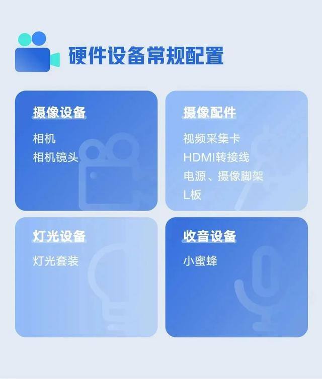 如何做直播（如何组建合适的直播团队、搭建具有自己品牌特色的直播场景）