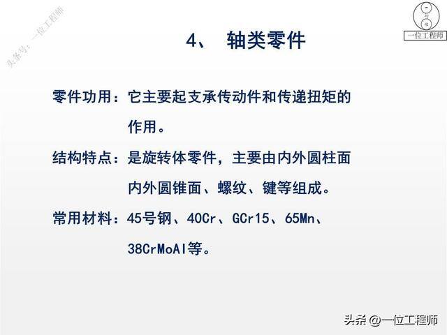 如何做手工活（77页ppt全面介绍机加工1000g）