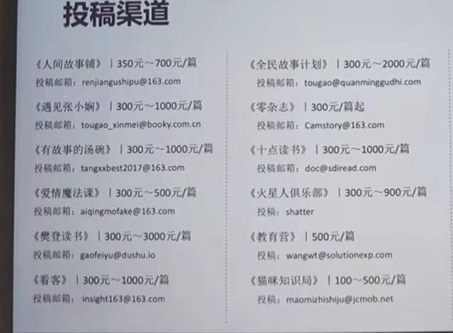 折折扣打字赚钱下载（我一90后的朋友告诉我打字能赚钱）