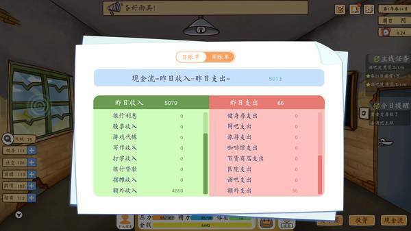 打工模拟器只赚了一万元钱（如何成为投资人）